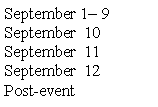 Text Box: September 1 9 September  10September  11September  12Post-event