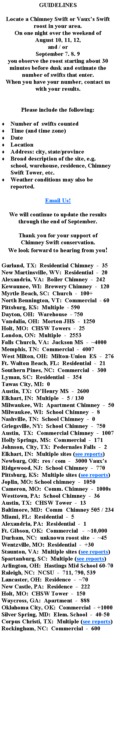 Text Box: GUIDELINESLocate a Chimney Swift or Vauxs Swift roost in your area.On one night over the weekend of August 10, 11, 12, and / orSeptember 7. 8. 9you observe the roost starting about 30 minutes before dusk and estimate the number of swifts that enter.When you have your number, contact us with your results.Please include the following:  Number of  swifts countedTime (and time zone)DateLocationAddress: city, state/provinceBroad description of the site, e.g. school, warehouse, residence, Chimney Swift Tower, etc.Weather conditions may also be reported.Email Us!We will continue to update the results through the end of September.Thank you for your support ofChimney Swift conservation.We look forward to hearing from you!Garland, TX:  Residential Chimney  -  35New Martinsville, WV:  Residential  -  20Alexandria, VA:  Boiler Chimney  -  242Kewaunee, WI:  Brewery Chimney  -  120Myrtle Beach, SC:  Church  -  100+North Bennington, VT:  Commercial  - 60Pittsburg, KS:  Multiple  - 590Dayton, OH:  Warehouse  - 750Vandalia, OH:  Morton JHS  -  1250Holt, MO:  CHSW Towers  -  25London, ON:  Multiple  -  2553Falls Church, VA:  Jackson MS  -  ~4000Memphis, TN:  Commercial  -  4007West Milton, OH:  Milton-Union  ES  -  276Ft. Walton Beach, FL:  Residential  -  21Southern Pines, NC:  Commercial  -  300Lyman, SC:  Residential  -  354Tawas City, MI:  0Austin, TX:  OHenry MS  -  2600Elkhart, IN:  Multiple  -  5 / 130Milwaukee, WI:  Apartment Chimney  -  50Milwaukee, WI:  School Chimney  -  8Nashville, TN:  School Chimney  -  0Griegsville, NY:  School Chimney  -  750Austin,  TX:  Commercial Chimney  -  1007Holly Springs, MS:  Commercial  -  171Johnson, City, TX:  Pedernales Falls  -  2Elkhart, IN:  Multiple sites (see reports)Newburg, OR:  res / com  -   3000 VauxsRidgewood, NJ:  School Chimney  -  770Pittsburg, KS:  Multiple sites (see reports)Joplin, MO: School chimney  -  1050Cameron, MO:  Comm. Chimney  -  1000sWesttown, PA:  School Chimney  -  36Austin, TX:  CHSW Tower  -  13Baltimore, MD:  Comm  Chimney 505 / 234Miami, FL:  Residential  -  5Alexandria, PA:  Residential  -  1Ft. Gibson, OK:  Commercial   -  ~10,000Durham, NC:  unknown roost site  -  ~45Wentzville, MO:  Residential  -  +30Staunton, VA:  Multiple sites (see reports)Spartanburg, SC:  Multiple (see reports)Arlington, OH:  Hastings Mid School 60-70Raleigh, NC:  NCSU  -  711, 790, 539Lancaster, OH:  Residence  -  ~70New Castle, PA:  Residence  -  222Holt, MO:  CHSW Tower  -  150Waycross, GA:  Apartment  -  888Oklahoma City, OK:  Commercial  - +1000Silver Spring, MD:  Elem. School  -  40-50Corpus Christi, TX:  Multiple (see reports)Rockingham, NC:  Commercial  -  600